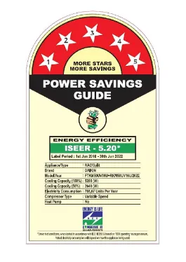 Daikin Wall Mounted Split AC 5280 W (18004) 5 Star Inverter FTKM50UV16VA | (Approx 1.5 Ton), Auto cooling, Triple Display, Best in class efficiency - Image 5